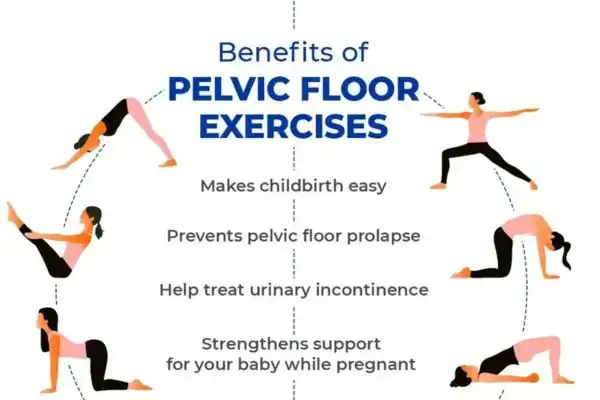 Pelvic Floor Exercises with faecal incontinence Brackley