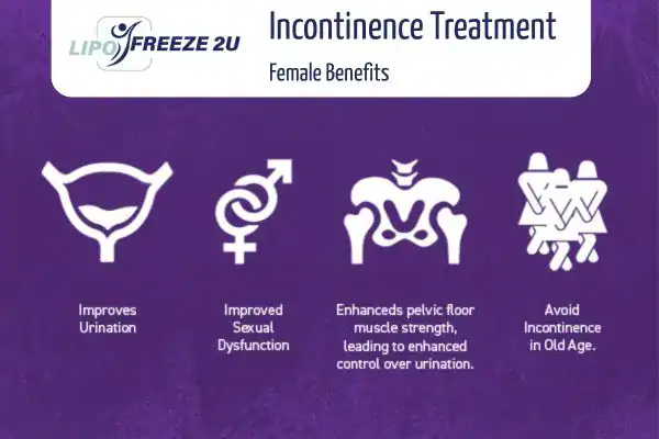 What Is Urinary Incontinence and Why Does It Happen Brackley?