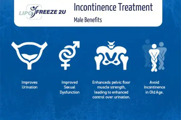 Erectile dysfunction treatment Brackley benefits