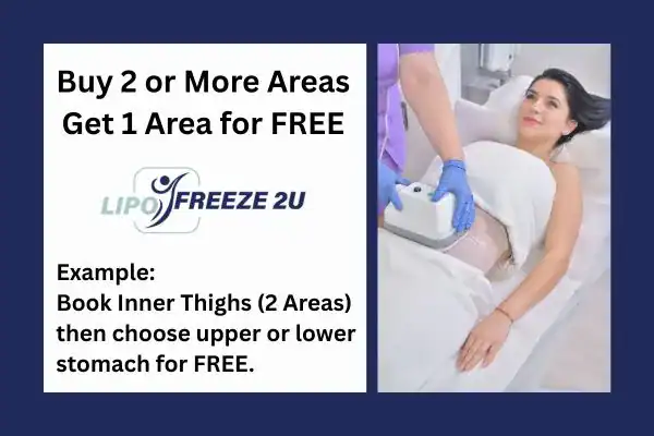 fat freezing prices Brackley